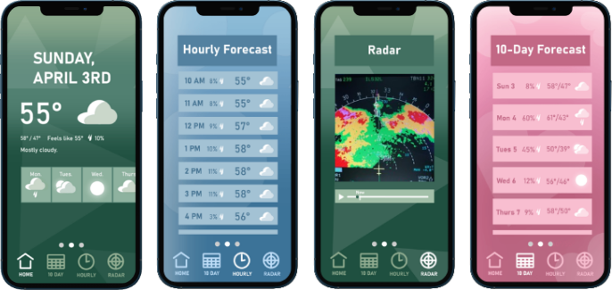 Four screens displaying weather app design; Homepage, hourly forecast, radar, and 10-day forecast